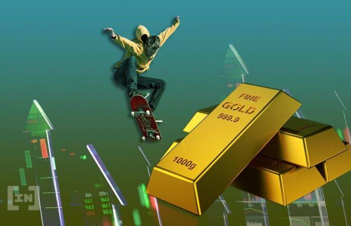 How much is $ 1,000 invested on January 1?