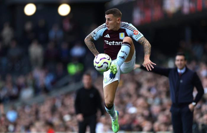 Aston Villa’s summer transfer window: What we’re hearing