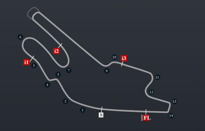 Hours, TV program and results