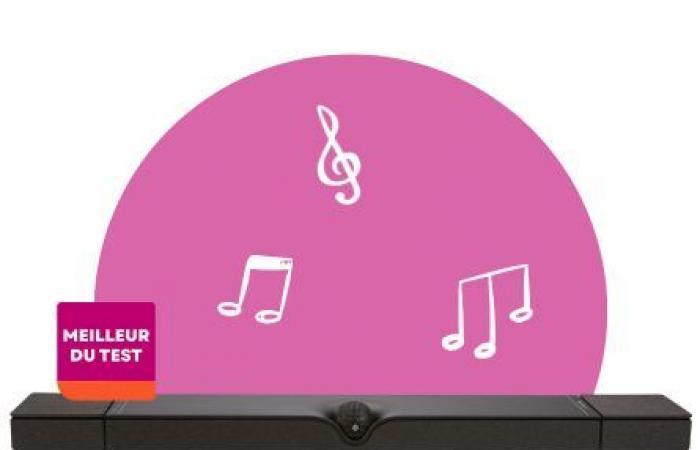 What is the best sound bar in our 2025 test?