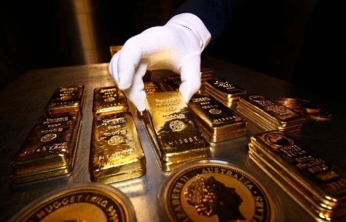 The Chinese funds behind the strongest monthly crowd to gold ETF for three years