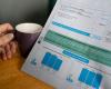 Gas price, social assistance, gray card … which changes this May 1st