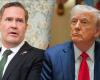 NSC Advisor Mike Waltz, other staffers ousted in latest Trump purge following Signal chat leak