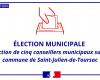 Election of five municipal councilors in the town of Saint -Julien -de -Toursac – May – 2025 – Press Space – News