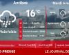 What time and temperatures on Tuesday May 6?