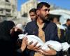 Israel kills a Palestinian child every 40 minutes (Gaza Ministry of Health)