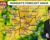 Sunny, seasonal, & breezy for Cinco de Mayo | News