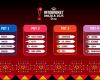 Draw for Fiba Afrobasket 2025 | Fiba Basketball