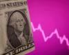 The dollar slowed down by the rise in Asian currencies