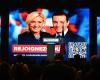 Why this shock survey on the 2027 presidential election causes a stir to the national gathering