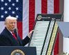 Trump obsession: the United States underwent a record trade deficit in March