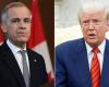 Here is what to monitor during the first meeting between Donald Trump and Mark Carney