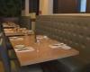 Instructions: consumers spend 40% of their food budget at the restaurant