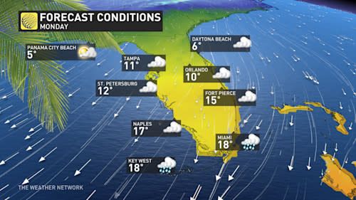 Florida Forecast Monday