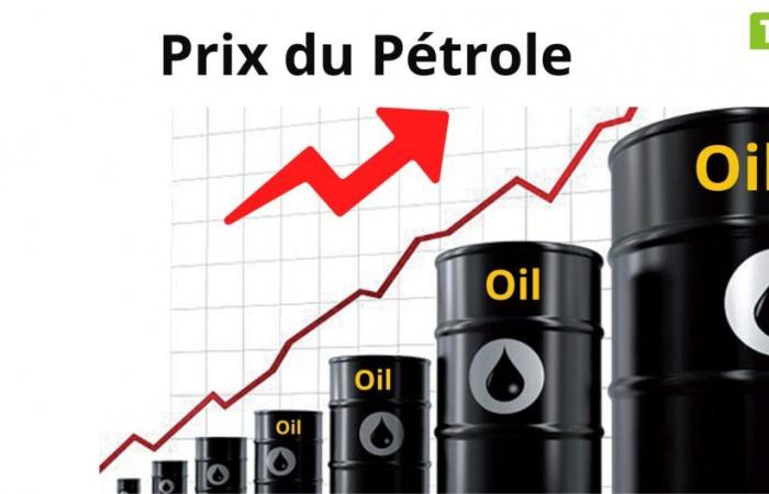 Oil: Price of a barrel as of June 12, 2024