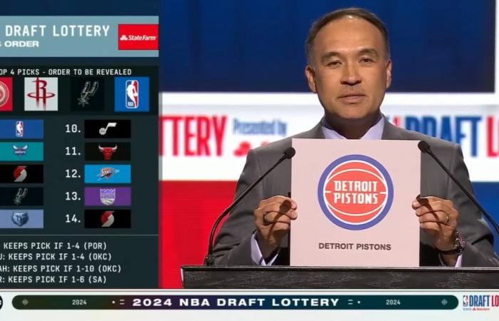 2024 NBA Draft – what should the Pistons do with their 5th pick?