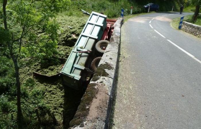The tractor trailer ends up below the bridge… News items in Haute-Loire in brief