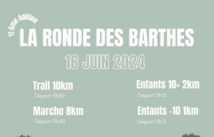 11th edition of the Ronde des Barthes Pey Sunday June 16, 2024
