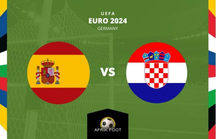 Spain – Croatia prediction: which scorer to choose for this Group B clash?