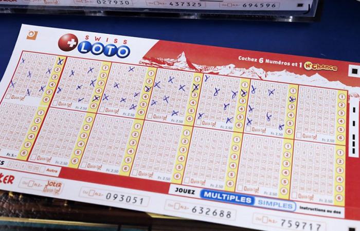 A new millionaire win in the Swiss Loto draw