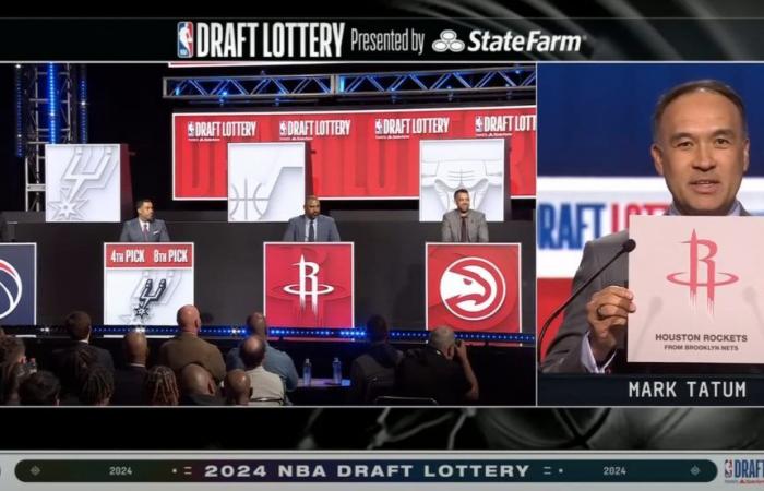 2024 NBA Draft – what should the Rockets do with their 3rd pick?