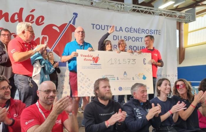 Les Sables-d’Olonne: a new donation record for Vendée Cœur!