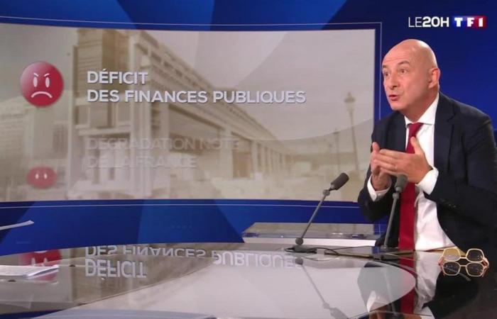 Consequences of political upheavals on the French economy: François Lenglet’s update – 8 p.m. news