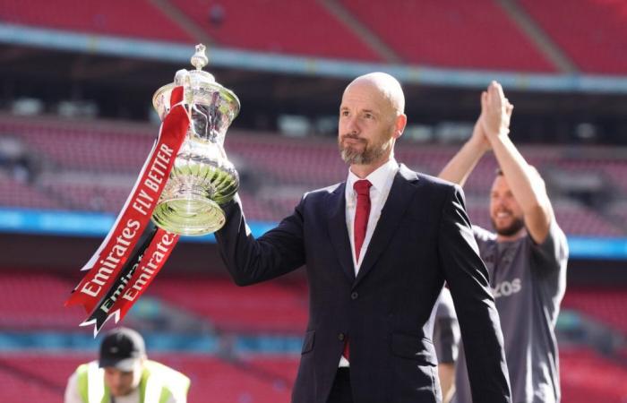 Erik ten Hag thinks Manchester United have ‘the best manager’ – England – Manchester United