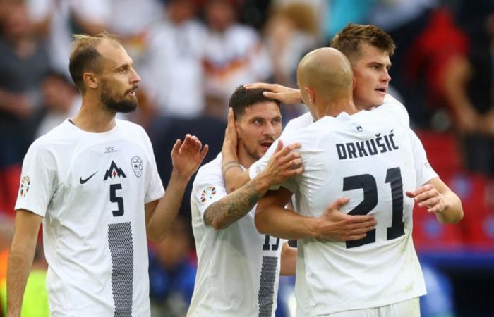 Euro 2024: Denmark concedes a draw against Slovenia and misses its entry into the running (1-1)