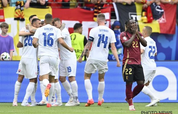 Tasteless, then unlucky, Belgium begins its Euro 2024 with a surprise defeat against Slovakia