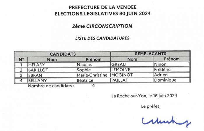 Vendée PREFECT. FLASH. List of Candidates for Legislative Elections (Red. les Sables-d’Olonne)