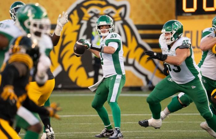 Roughriders field goal on final play leads to 33-30 win over Ticats