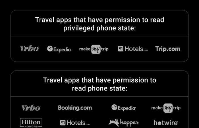 these travel apps that are greedy for personal data – TOM.travel