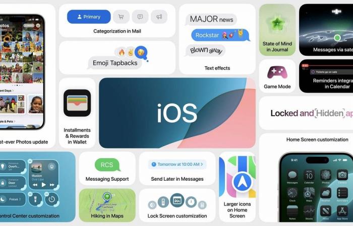 The AI ​​of iOS 18 will be delivered in dribs and drabs, some functions will have to wait