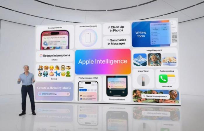 Apple will fall (again) a little further behind in the AI ​​race