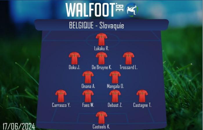 LIVE: Here we go again, Belgium must react! (0-1)