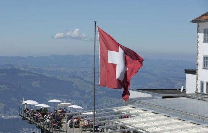 KOF Economic forecast, summer 2024: recovery in Europe supports the Swiss economy