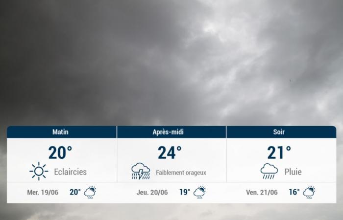 weather for Tuesday June 18