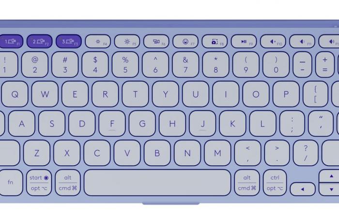 An ultra portable keyboard for iPad from Logitech with the Keys-To-Go 2