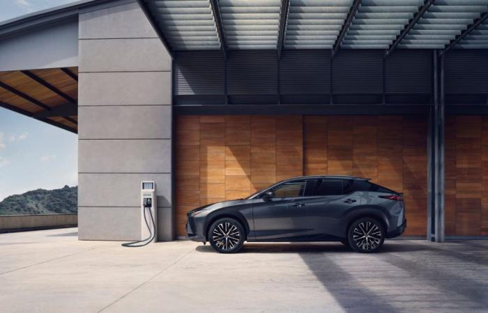 Lexus lowers the price of its RZ electric car and increases its range