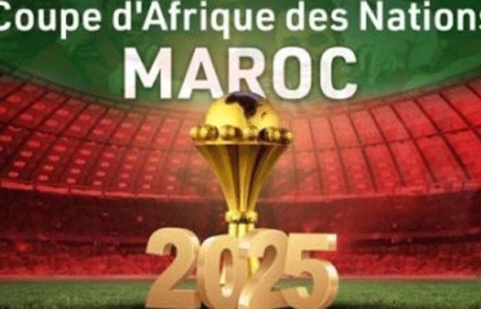 CAN-2025 in Morocco will be the best in the history of the competition – Today Morocco