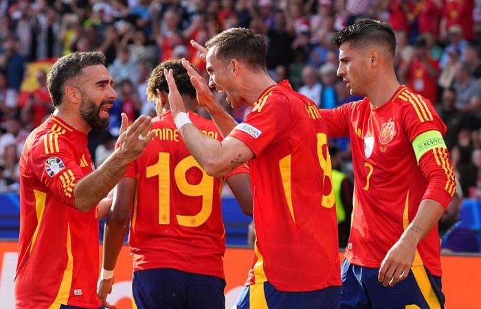 Broadcast Albania/Spain – Time and channel to watch the match