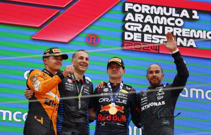 The final results of the 2024 F1 Spanish Grand Prix