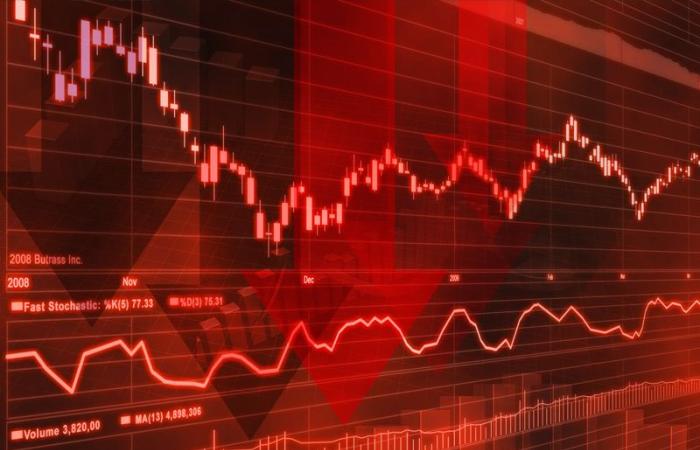 “Alert syndromes” for a stock market crash are accumulating according to this economist By Investing.com
