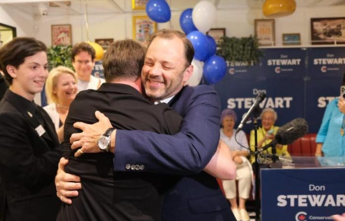 Conservative victory in the Toronto–St. Paul’s