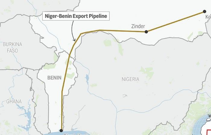 Niger seeks to bypass Benin for its oil exports