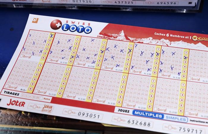 Swiss Loto makes two new millionaires