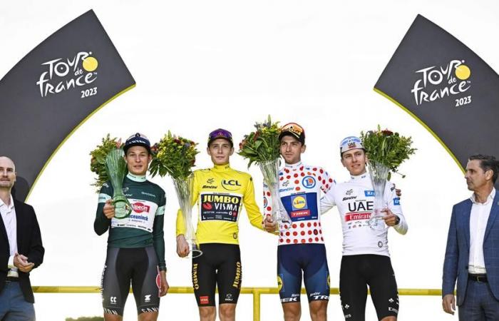 yellow jersey, polka dot jersey, stage victory… All the bonuses for the 2024 Grande Boucle