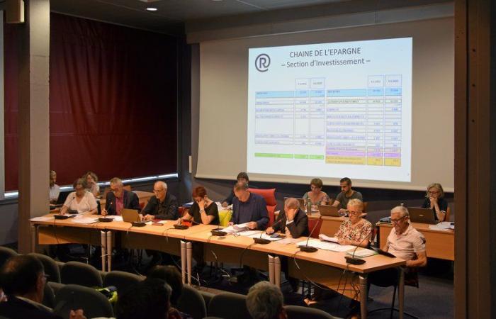 Rodez: 19 million euros of investment and “sound management” for the finances of the Agglomeration