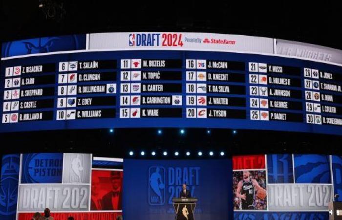 A truly historic Draft for France! • USA Basketball